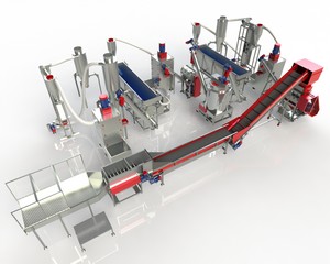 Проблемы переработки пластиковой тары
